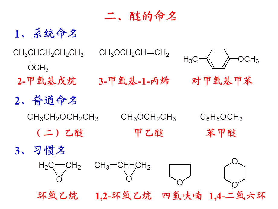 有机化学7第七章醇、酚、醚.ppt_第3页