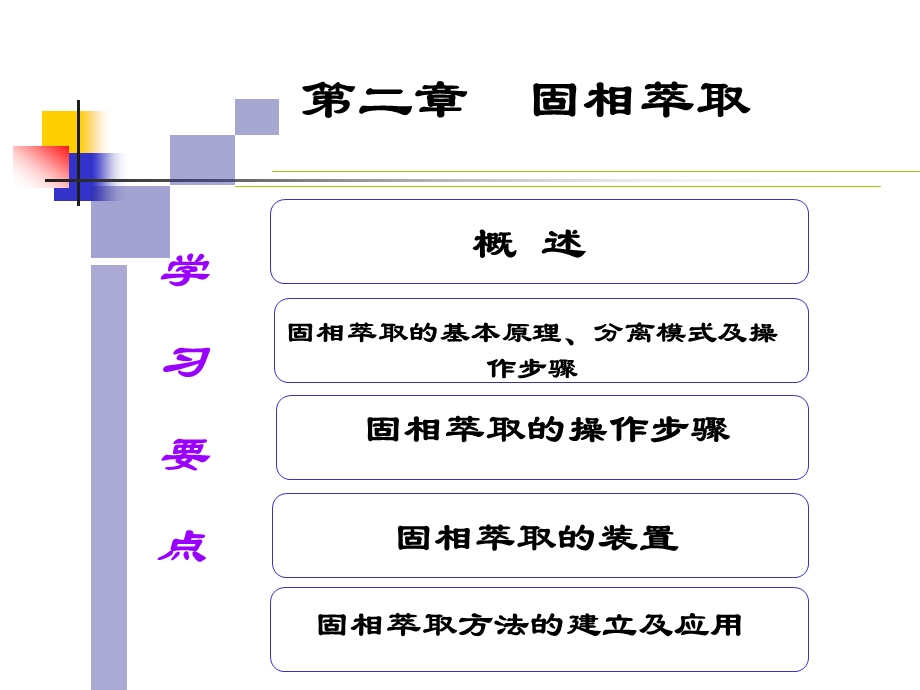 第二章 固相萃取技术.ppt_第1页