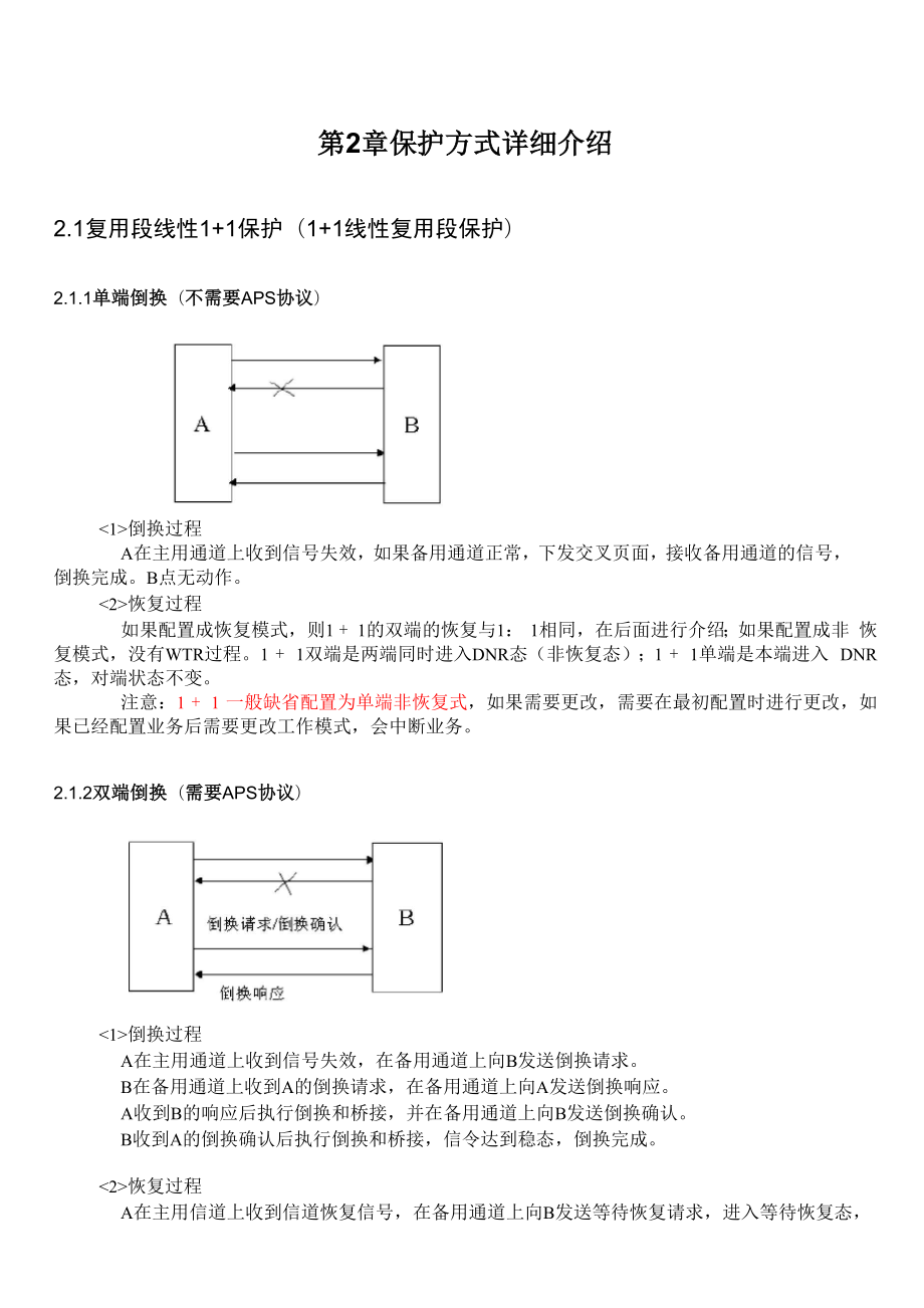 SDH网络保护分类.docx_第2页