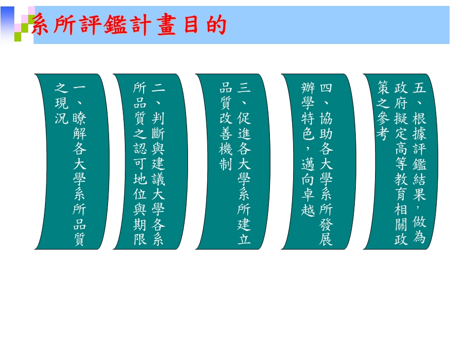 系所评监实施计画.ppt_第2页