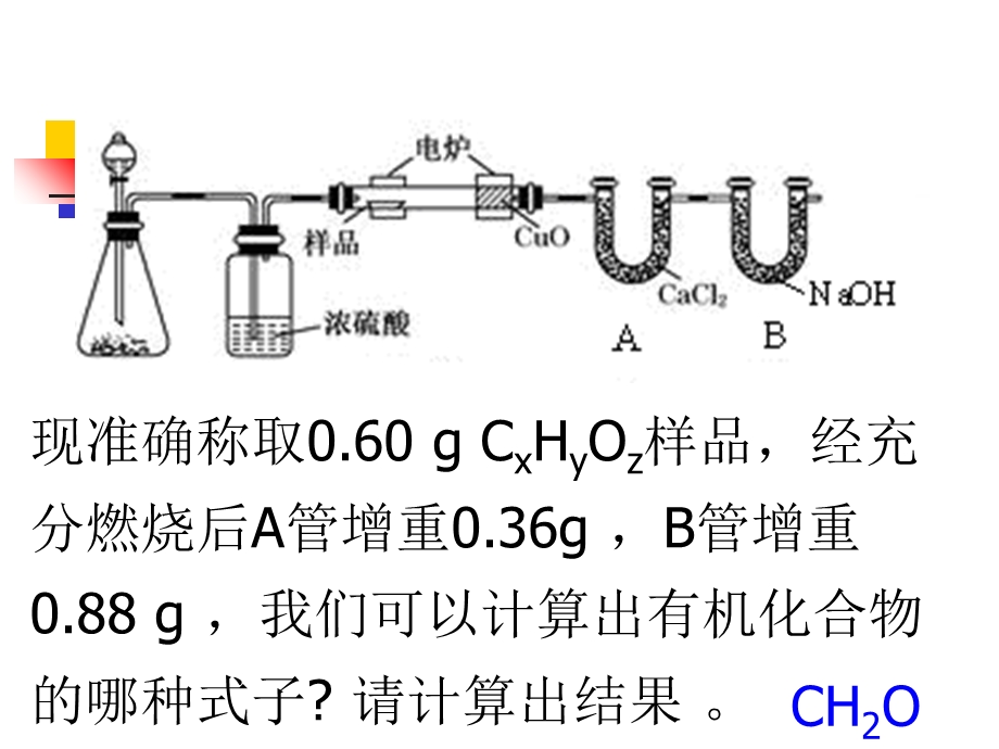 有机化合物分子式及结构测定方法初探.ppt_第3页