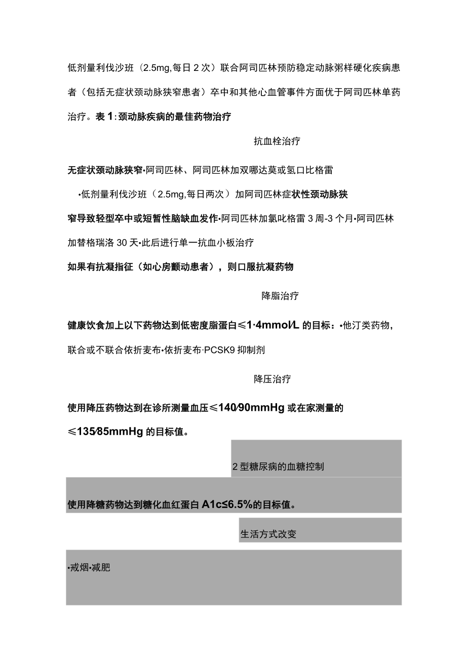 2023动脉粥样硬化性颈动脉狭窄的治疗（全文）.docx_第3页