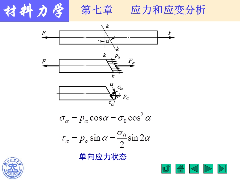 应力状态概述二向和三向应力状态的实例二向.ppt_第3页