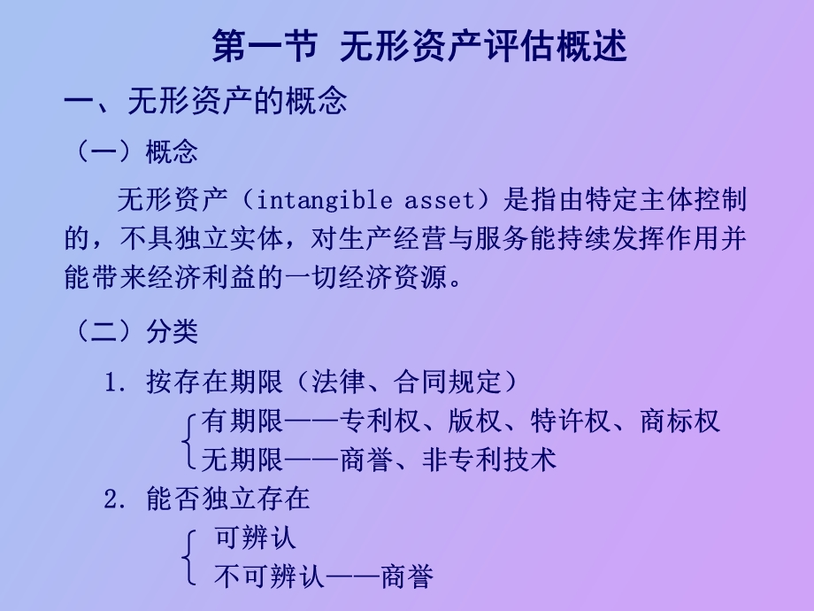 无形资产评估.ppt_第3页