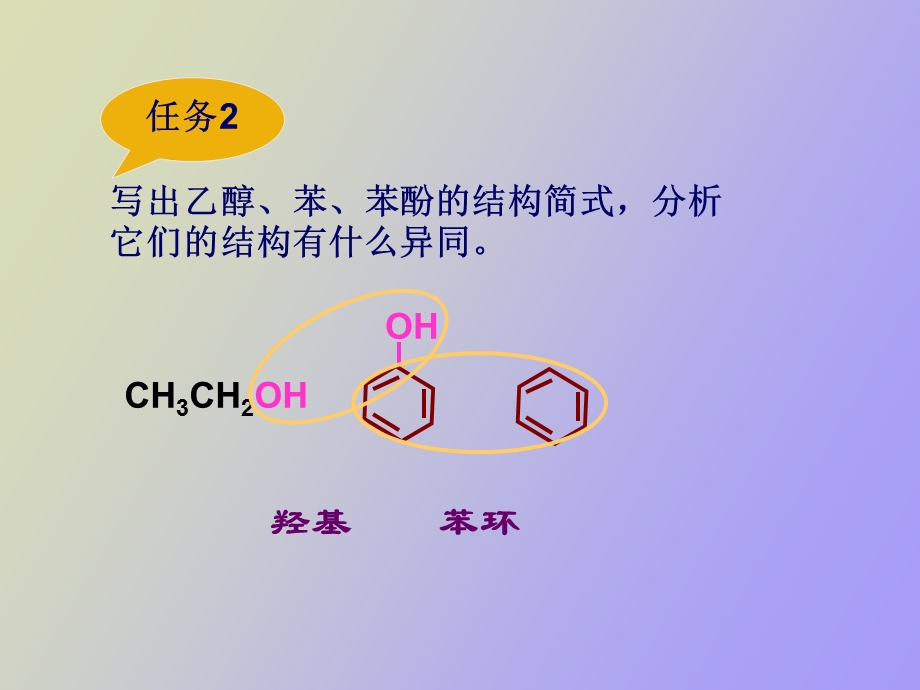 有机化合物性质的研究.ppt_第3页