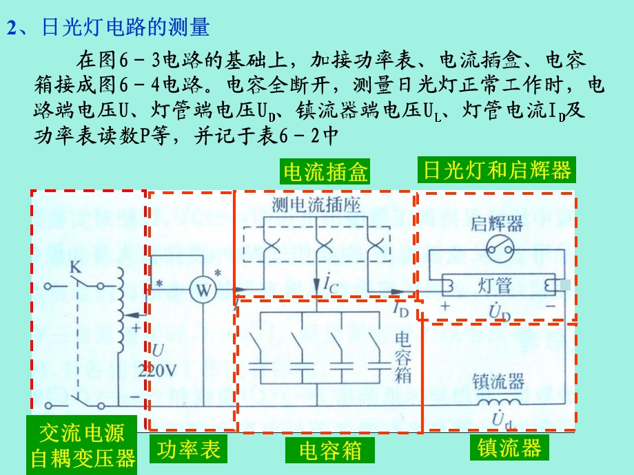 正弦稳态电路综合性实验.ppt_第2页