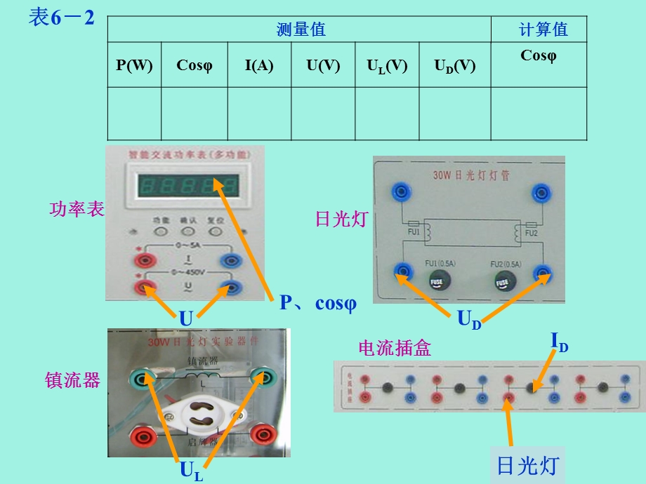 正弦稳态电路综合性实验.ppt_第3页