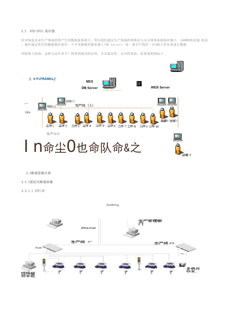 SFCS生产现场管理系统.docx_第3页