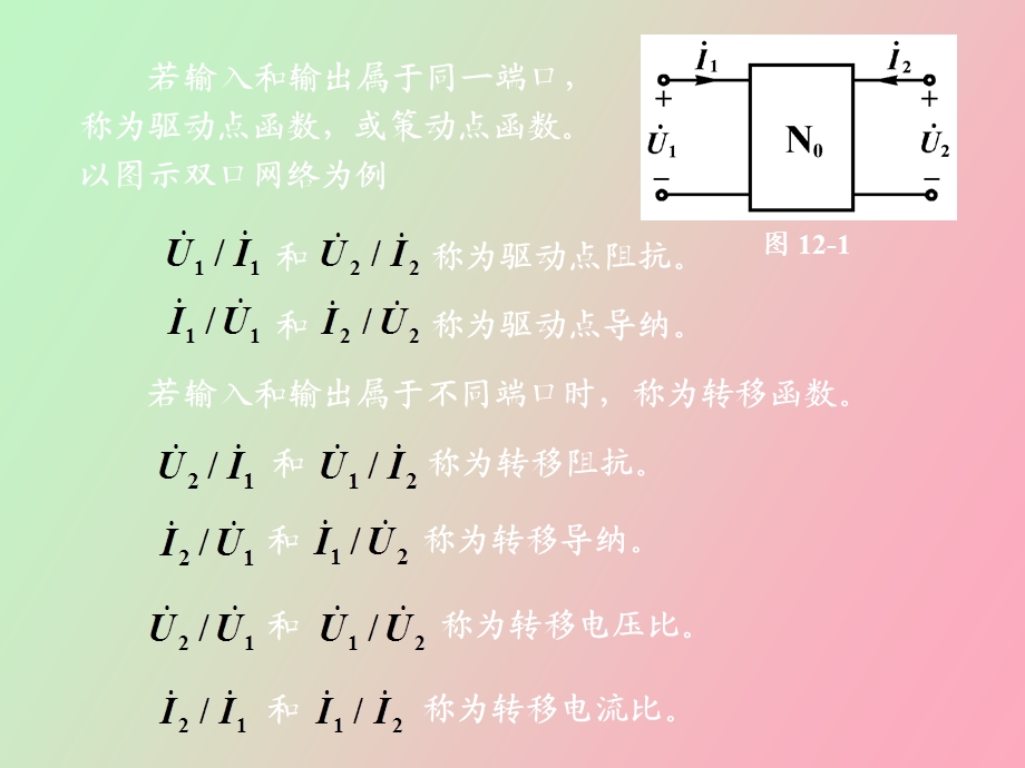 正弦稳态网络函数.ppt_第3页