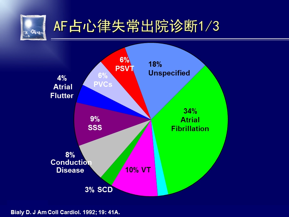 胡大一孙艺红北京大学人民医院.ppt_第3页