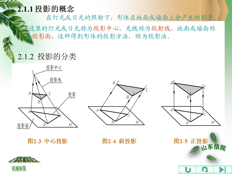 建筑工程制图与识.ppt_第3页