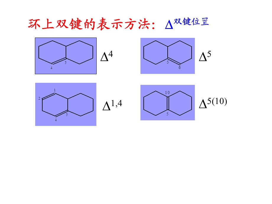 肾上腺皮质激素与性激素.ppt_第3页