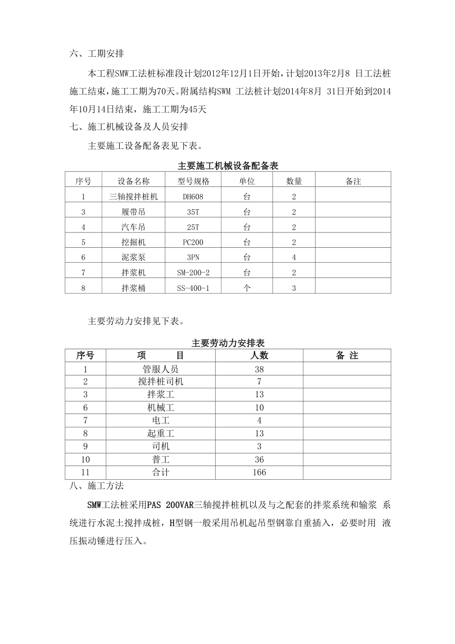 SWM工法桩施工方案.docx_第2页