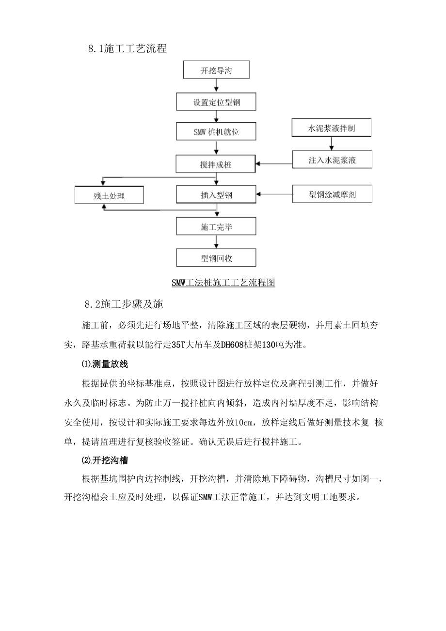 SWM工法桩施工方案.docx_第3页