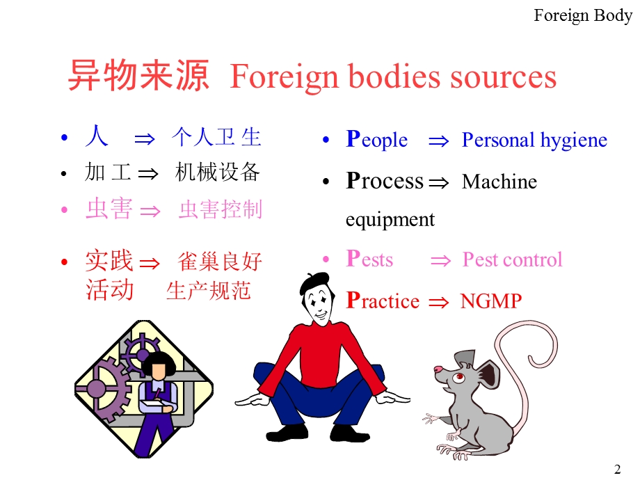 异物控制培训课件.ppt_第2页