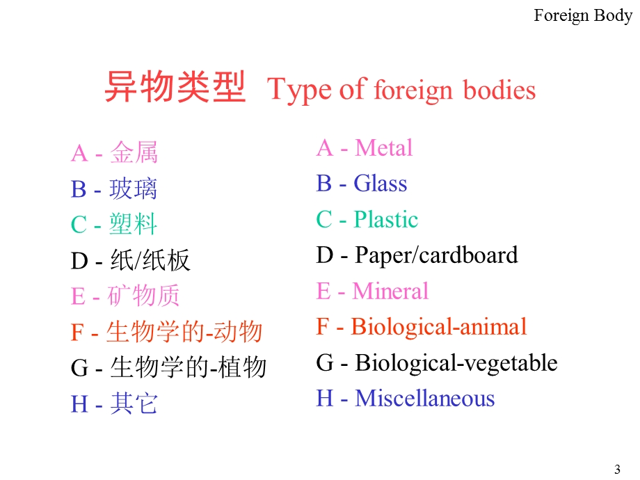 异物控制培训课件.ppt_第3页