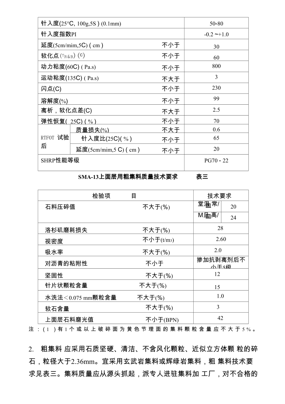 SMA13施工指导意见.docx_第3页