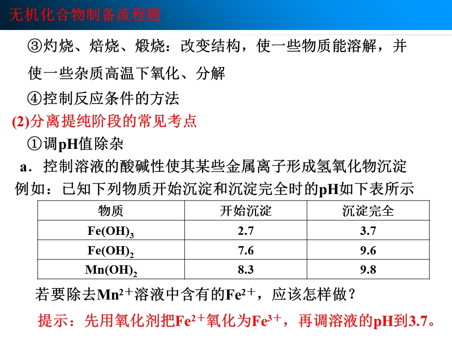 无机物的制备.ppt_第3页