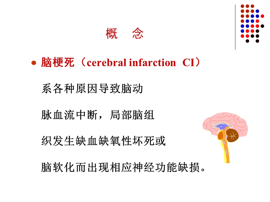 脑梗死、脑栓塞.ppt_第3页