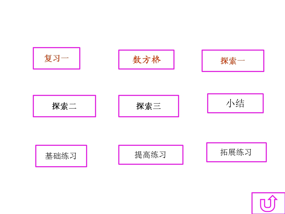 小学五年级上学期数学《三角形面积的计算》优质课课件.ppt_第3页