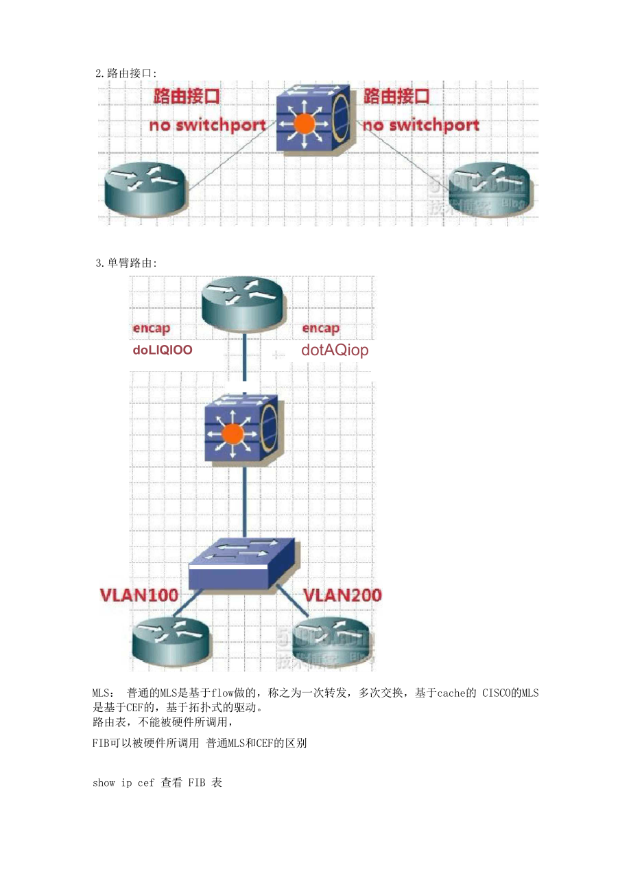 Vlan间多层路由,交换MLS.docx_第3页