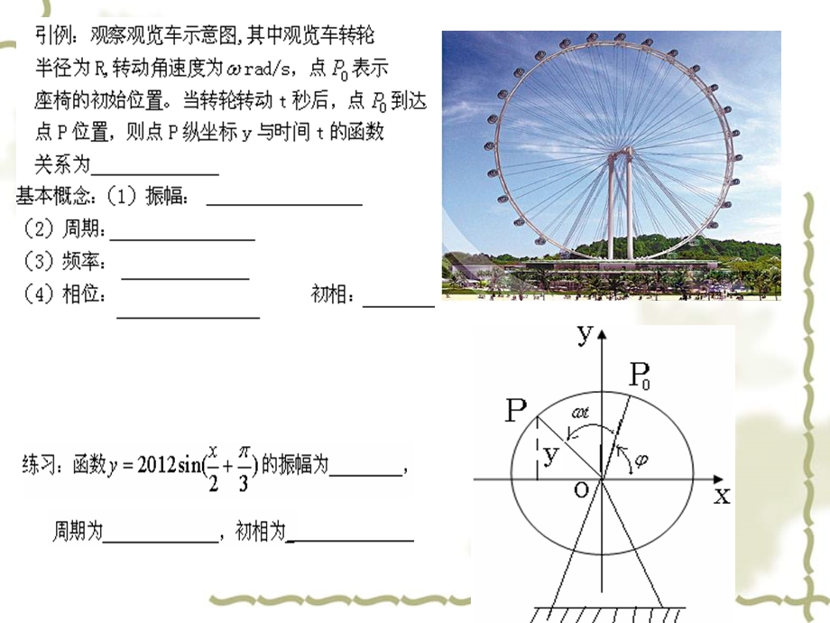 正弦型函数的图像课件.ppt_第3页