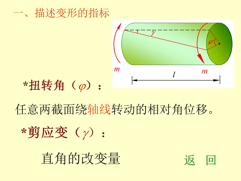 杆扭转杆件的强度和刚度计算.ppt_第3页