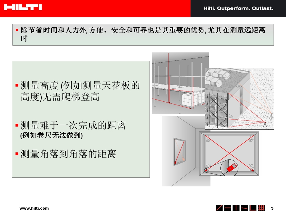 深圳市喜利得工程服务有限公司,激光测量产品介绍.ppt_第3页