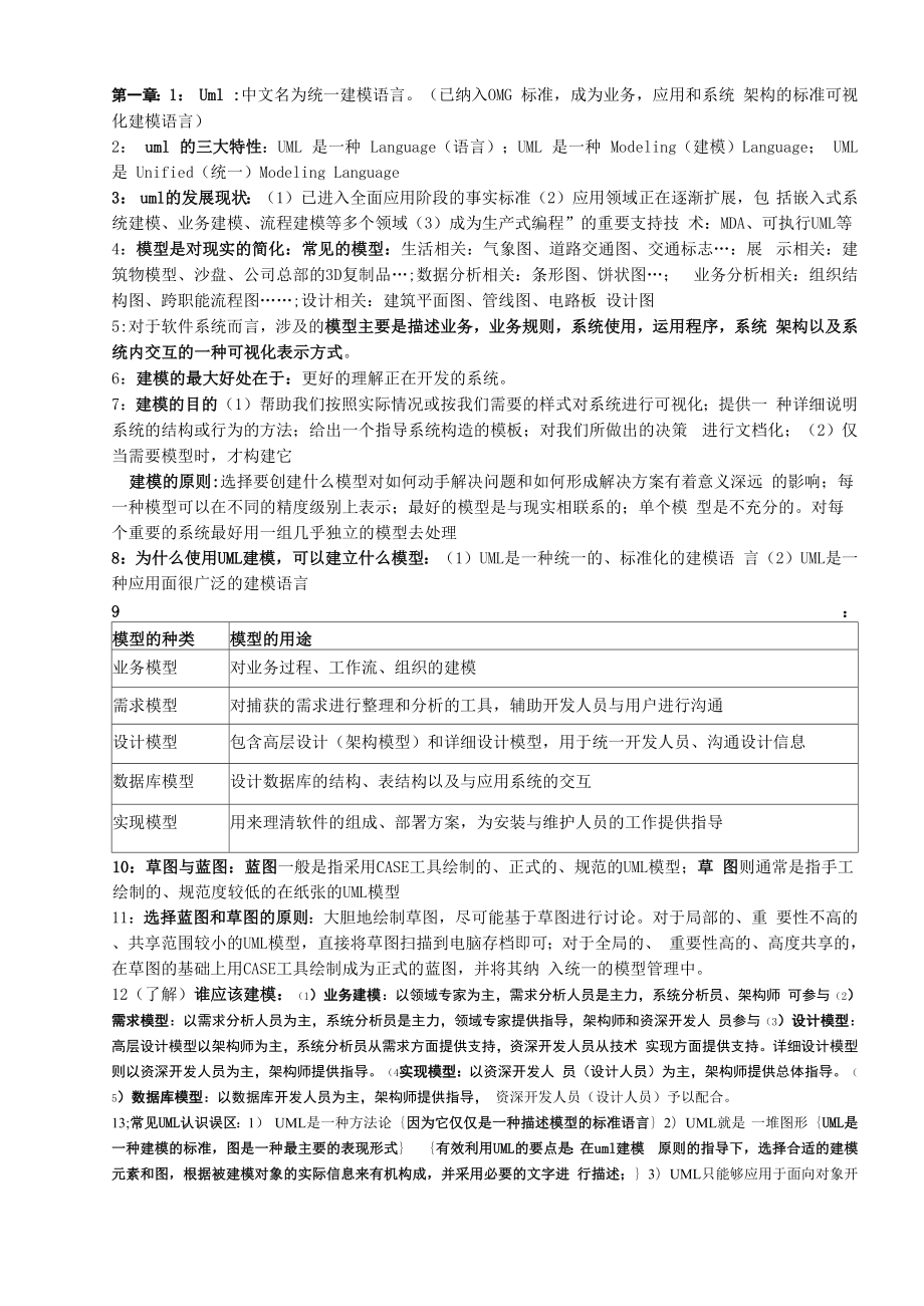 UML书上整理的知识点.docx_第1页