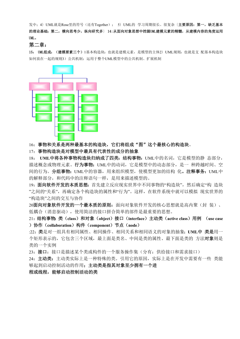 UML书上整理的知识点.docx_第2页