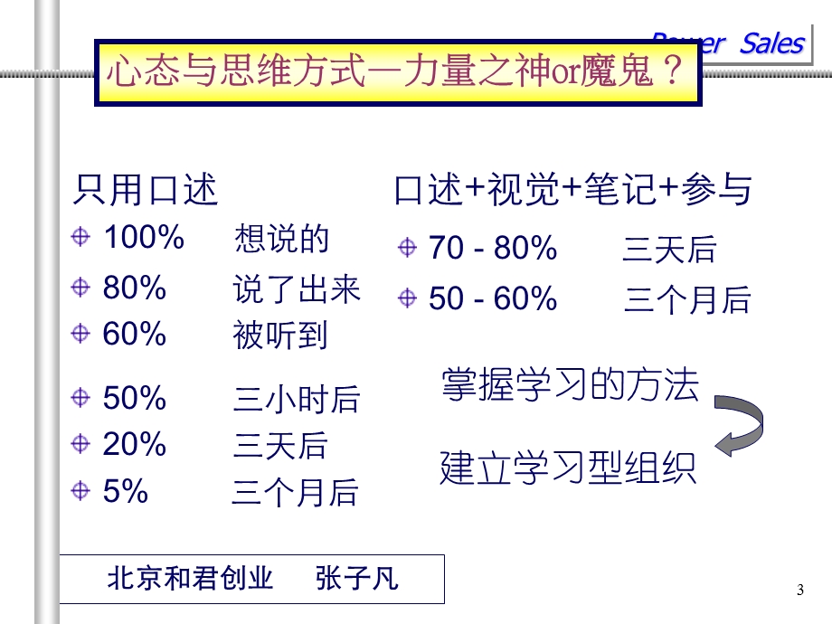 服务营销及客户关系管理.ppt_第3页