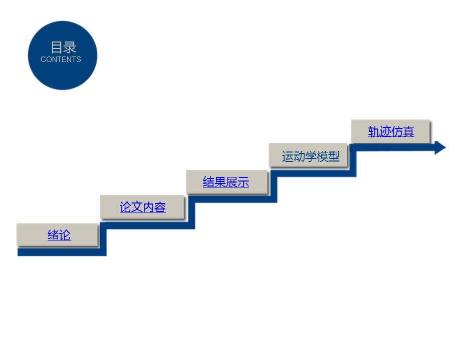 机器人教学离线编程软件.ppt_第2页