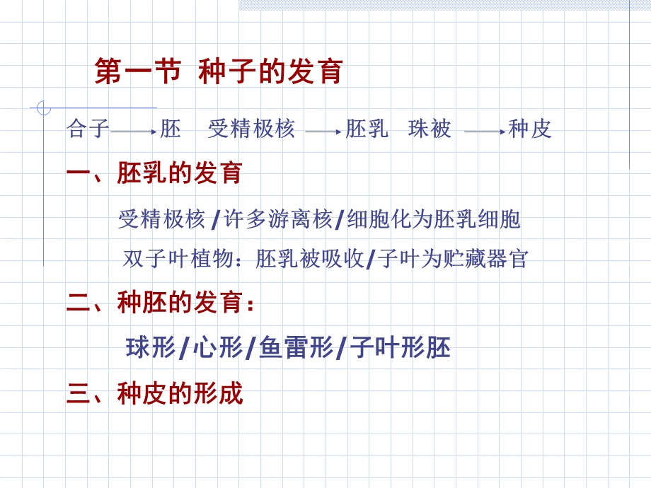 植物的成熟与衰老生.ppt_第2页