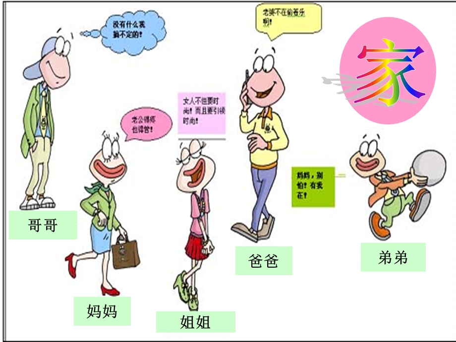 我的一家人品德与生活.ppt_第2页