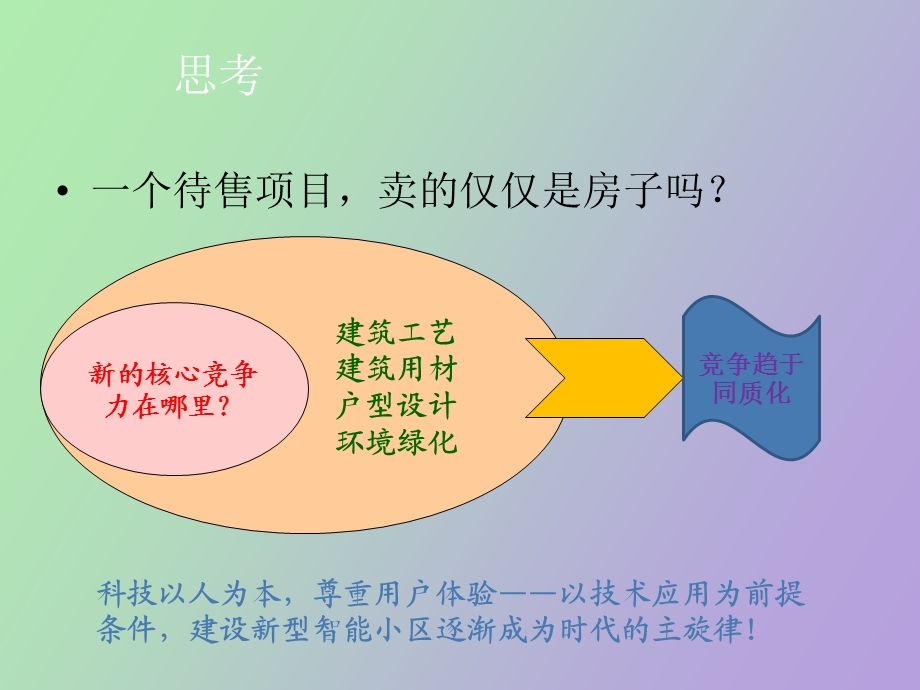 智慧小区的物联网应用解决方案.ppt_第3页