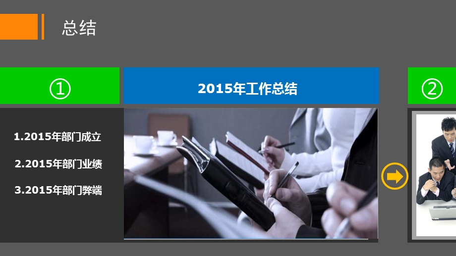 技术部部年终总结报告.ppt_第3页