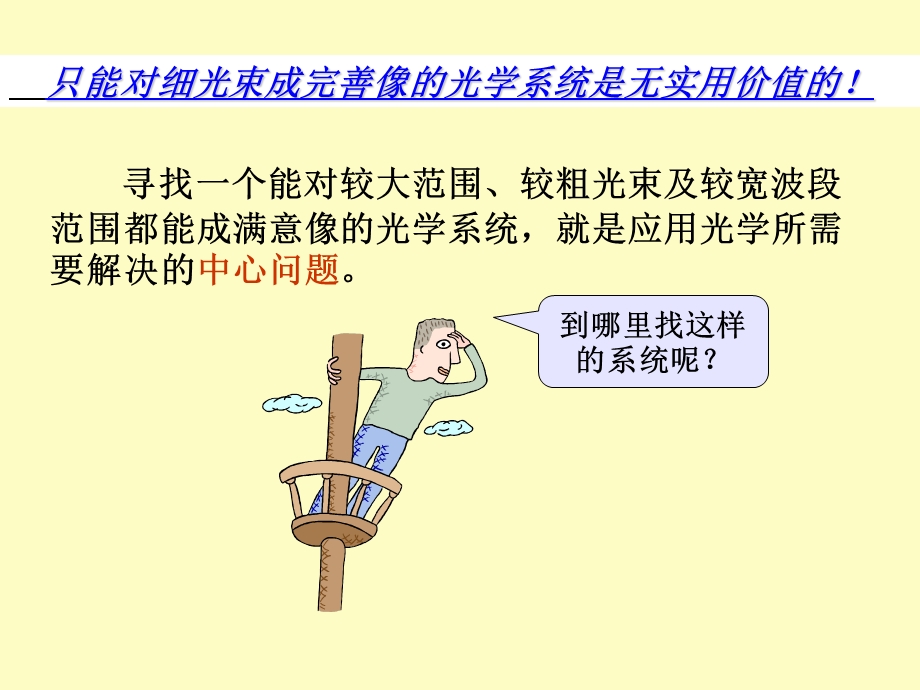 应用光学第二章.ppt_第3页