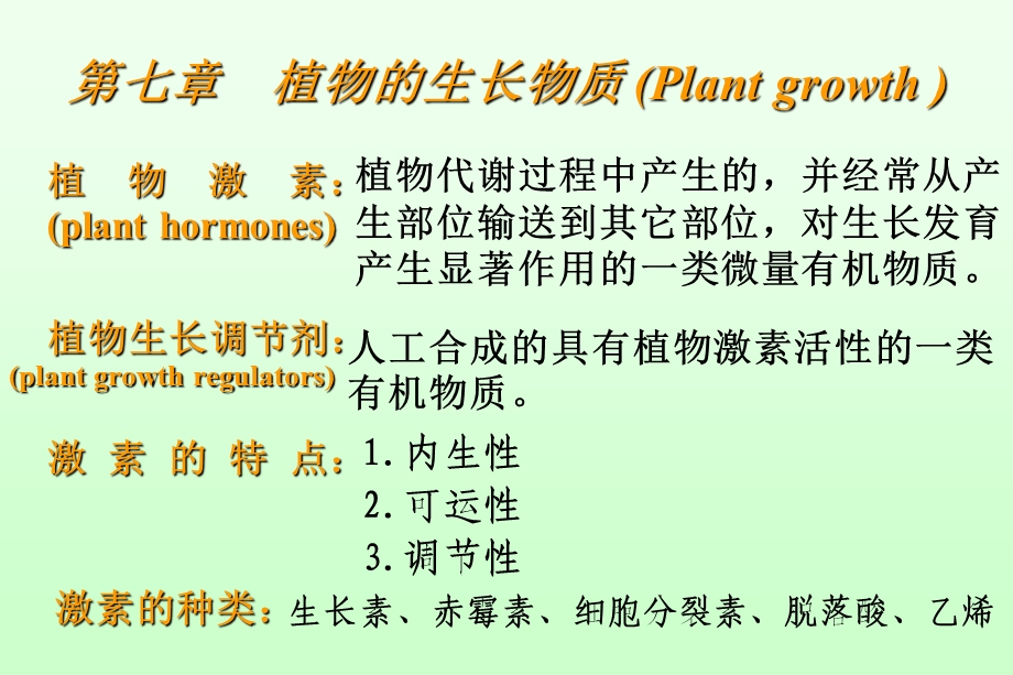 植物的生长物质.ppt_第1页