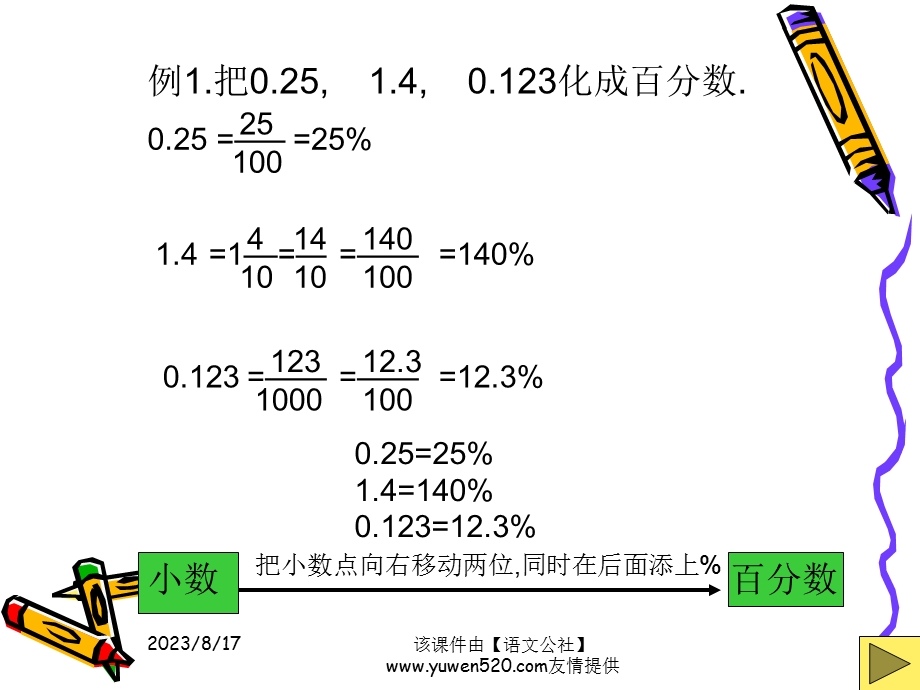 小学数学百分数小数分数互化.ppt_第3页