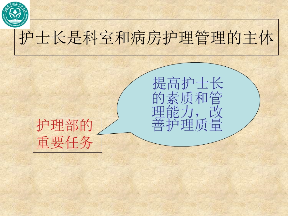 护士长素质与管理技巧培训.ppt_第3页