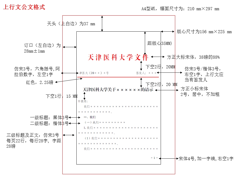 校长办公室填写.ppt_第2页