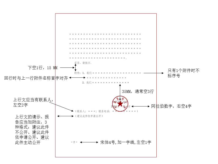 校长办公室填写.ppt_第3页