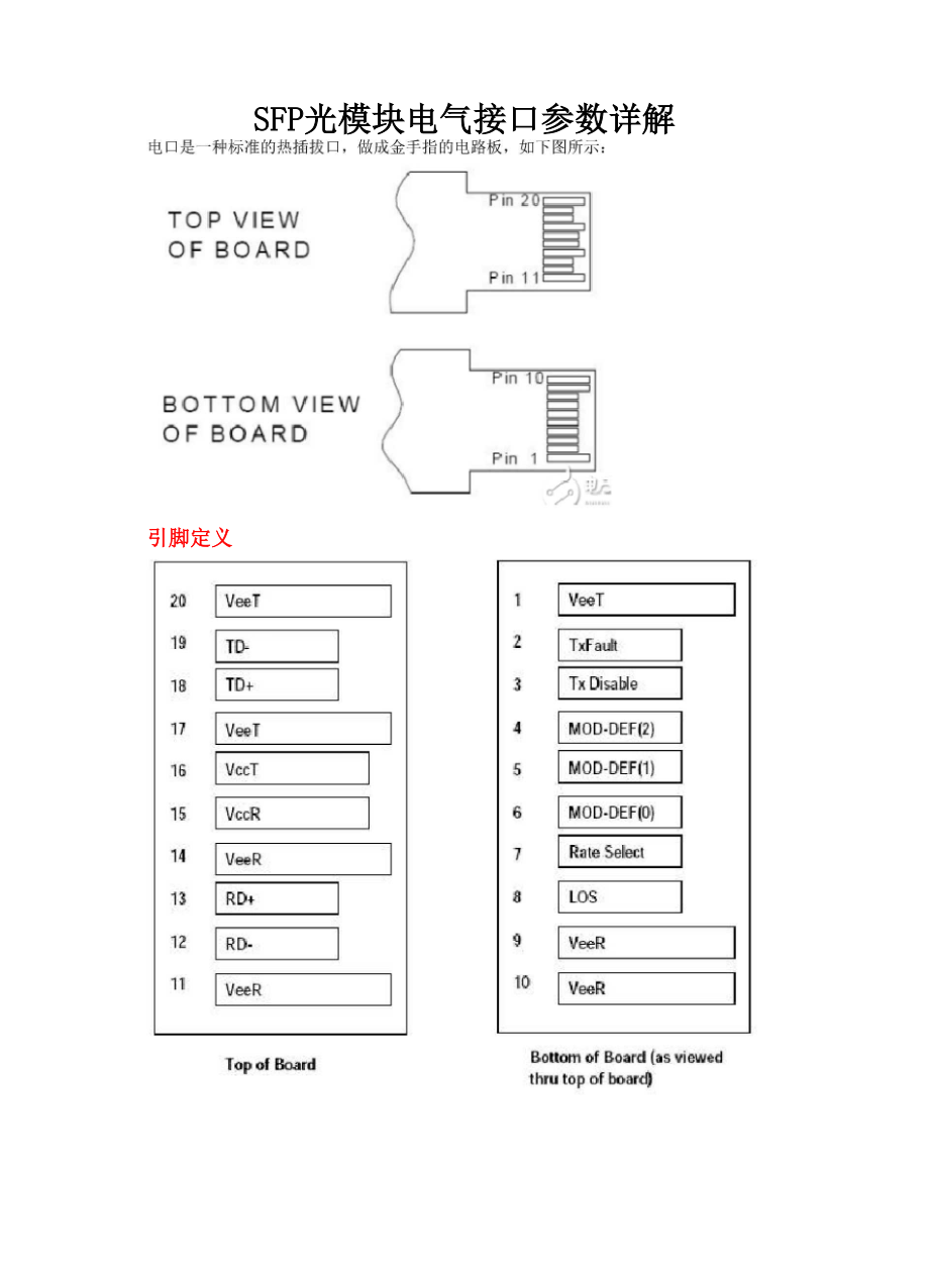 SFP光模块电气接口定义.docx_第1页