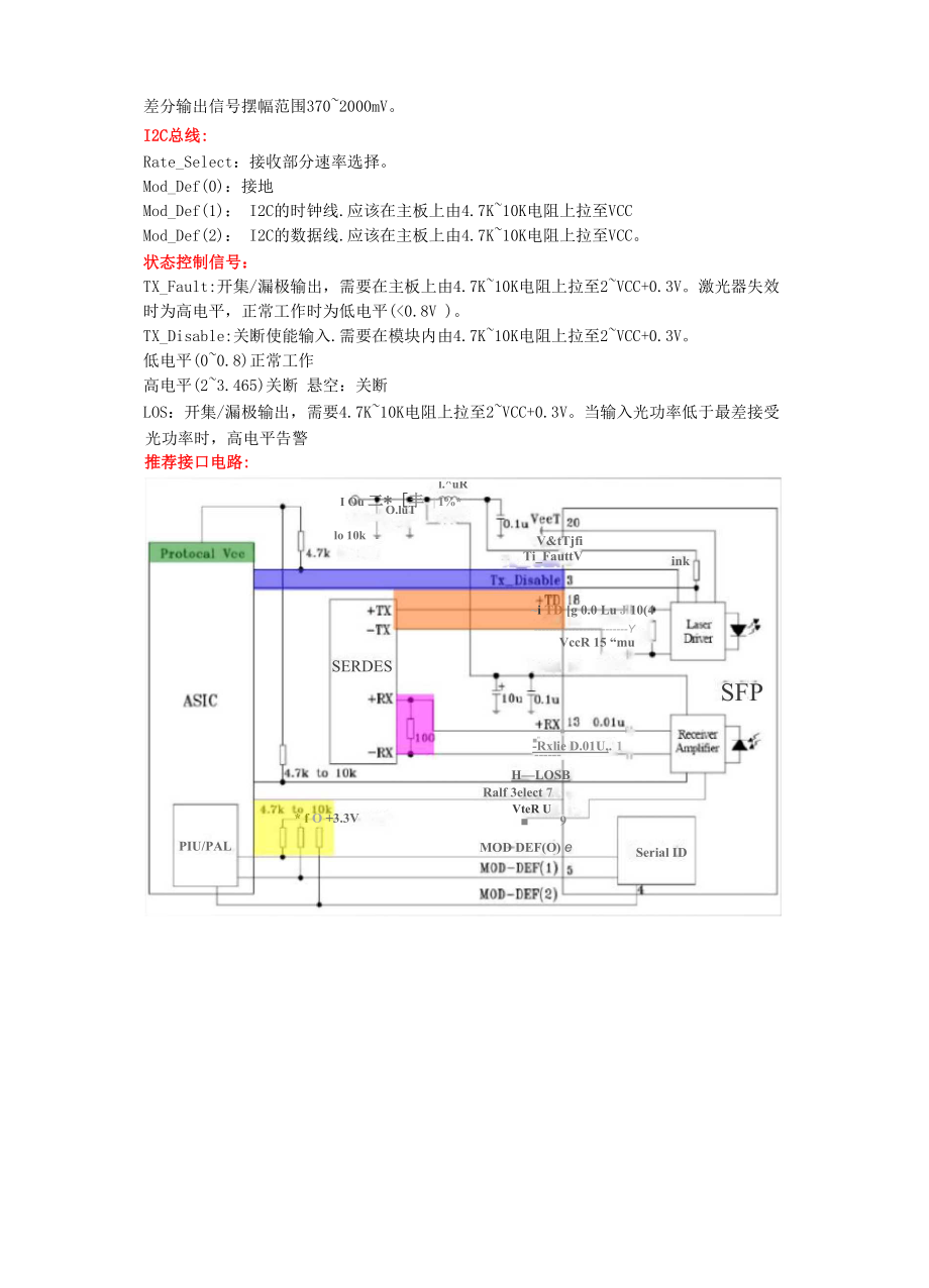 SFP光模块电气接口定义.docx_第3页