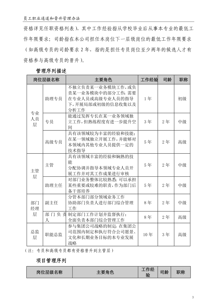 员工职业通道和晋升管理办法试行.doc_第3页