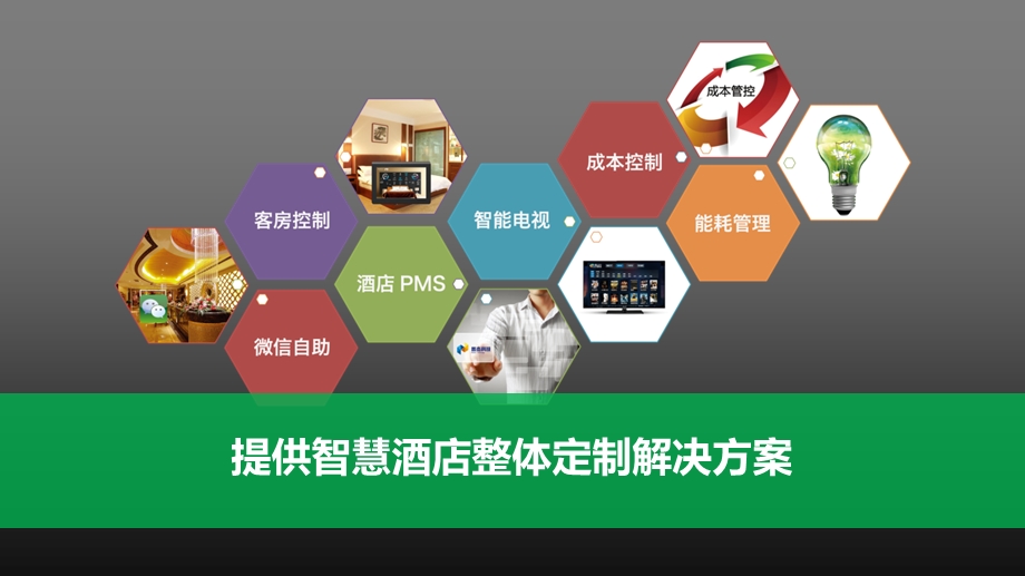 智慧酒店整体解决方案.ppt_第2页