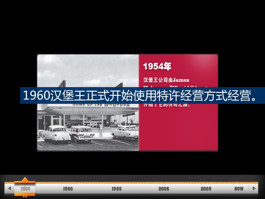 汉堡王经营模式分析.ppt_第2页