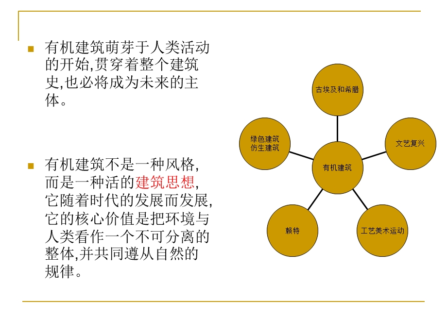 有机主义建筑美学.ppt_第1页