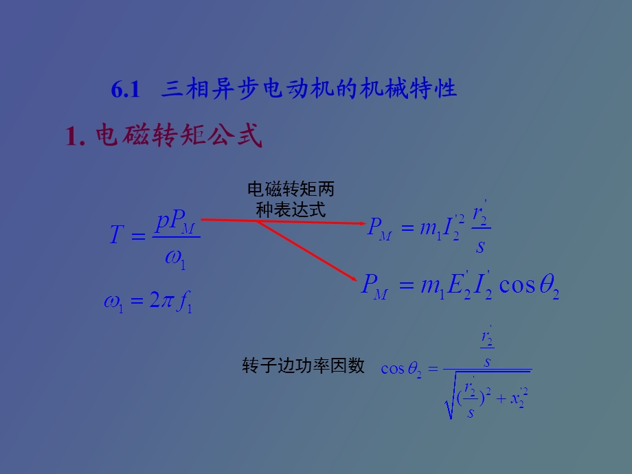 异步电机拖动自动化.ppt_第2页