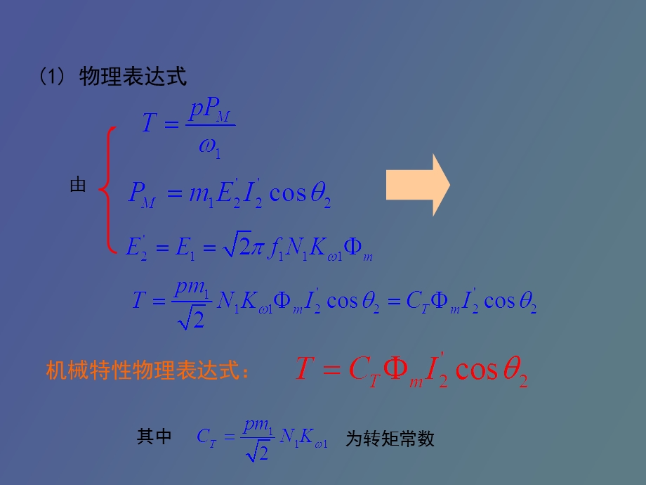 异步电机拖动自动化.ppt_第3页